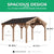 14 x 17 Carport Pavilion
